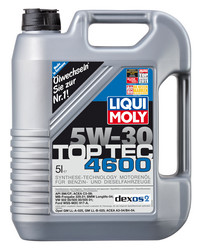 ������ �������� ����� Liqui moly ��-������������� �������� ����� Hc-������������� | ������� 3756